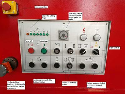 Panel de operaciones